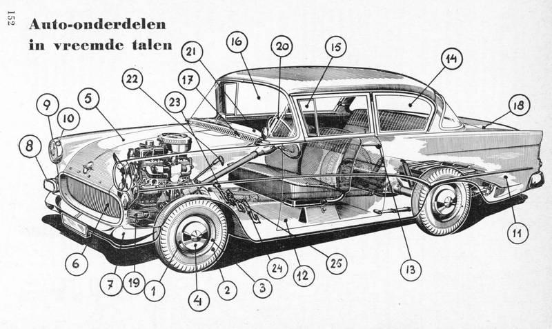 P152 onderdelen.jpg